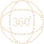 360 degree view globe image